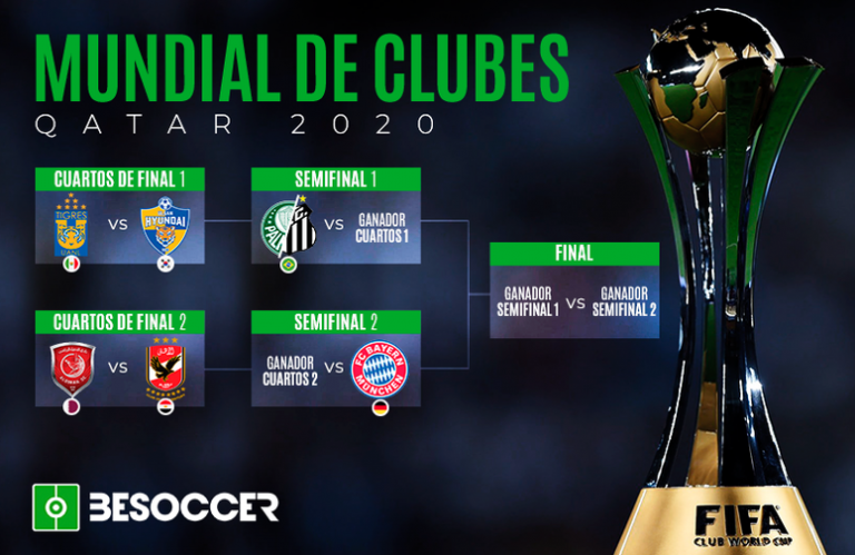 As?? ser??n los duelos de cuartos de final del Mundial de Clubes