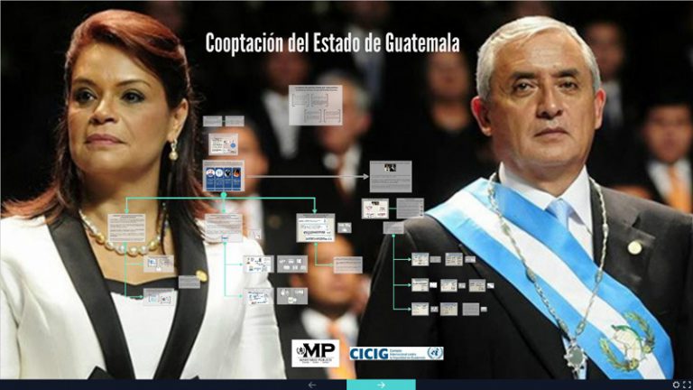 ???Quien no cooperaba ser??a removido???: escuchas telef??nicas en caso La L??nea confirmar??an c??mo operaba la estructura