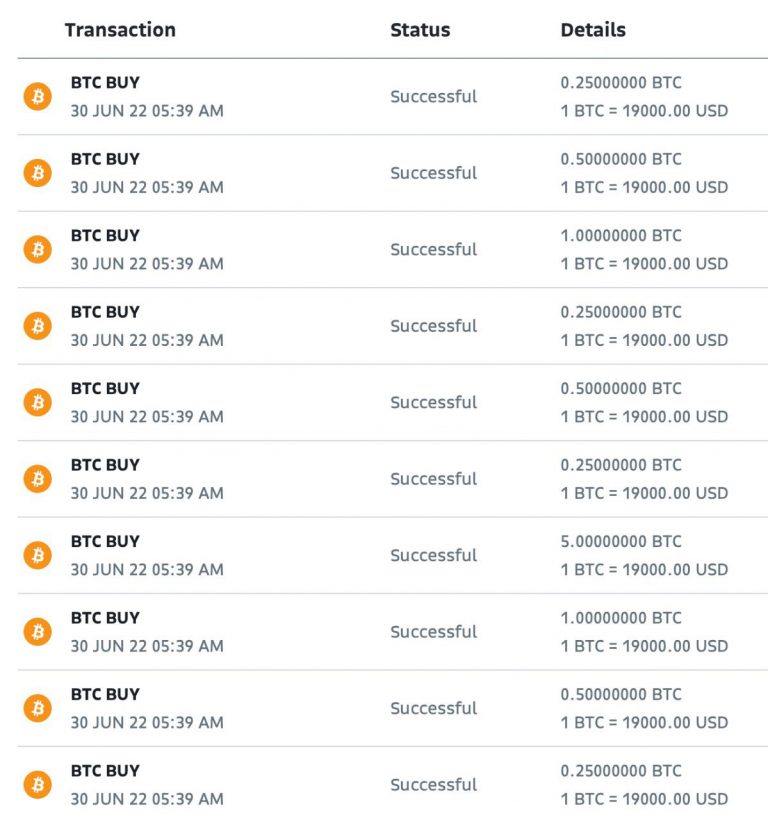 El Salvador compra Bitcoin por 1,5 millones de d??lares